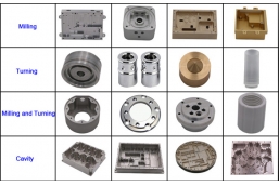 China precision Custom CNC machining factory